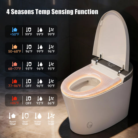EPLO Smart Bidet Toilet, One-Piece Elongated, Heated Seat, Auto Flush & Foam Dispenser U8MAX