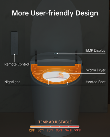 EPLO Smart Toilet Bidet, One-Piece Elongated with Tank, Heated Seat, Auto Flush & Foam Shield E18