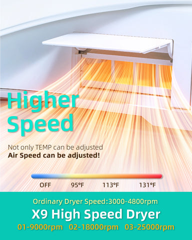 EPLO X9 Smart Toilet, One-Piece Bidet with Tank, ADA Height & Foam Shield