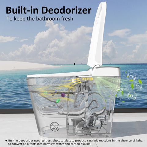 EPLO Pro M3 Smart Bidet Toilet with Self-Cleaning Nozzle, UVC & ADA Comfort Height