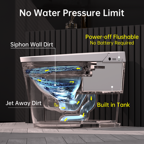 EPLO Smart Toilet, One-Piece Elongated Bidet with Auto Flush, Heated Seat & Foot Sensor G20PRO