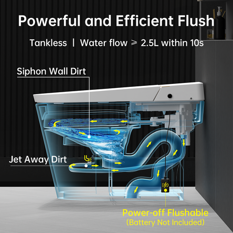 EPLO Smart Toilet Bidet, One-Piece Tankless, Heated Seat, Auto Flush & LED Display G20